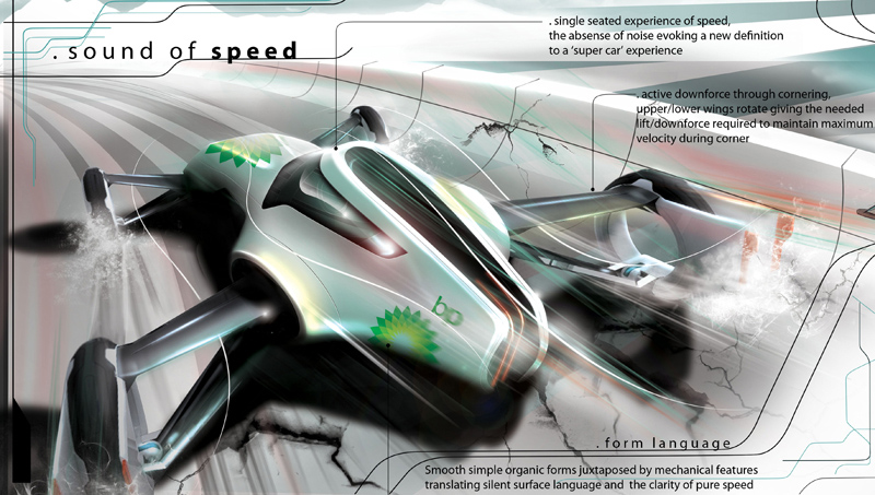 ESC (Electric Super Car)