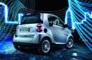 Smart Fortwo Limited Silver