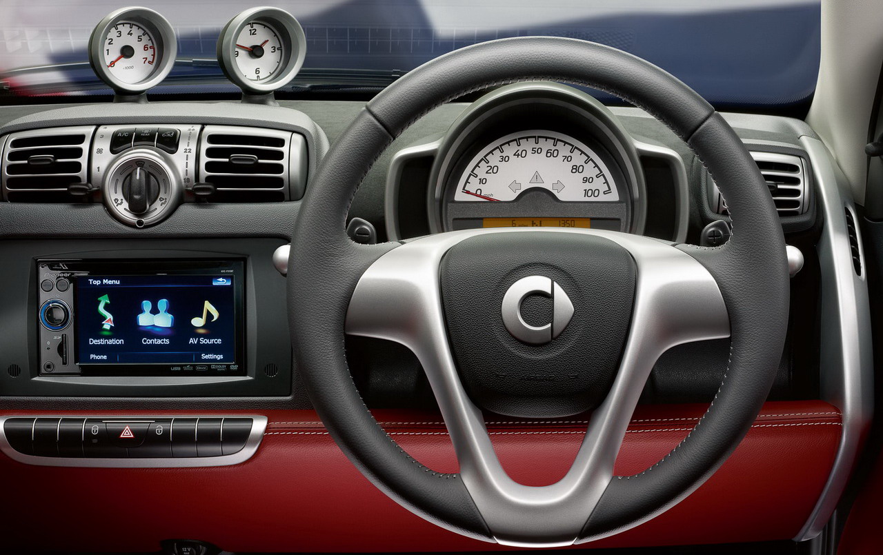 Smart ForTwo gb-10 Edition