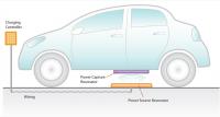 Електромобилите ще се зареждат безжично в близко бъдеще